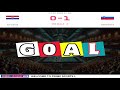 hrvatska slovenija rukomet croatia vs slovenia rukomet sp 2025 uživo ihf live score updates