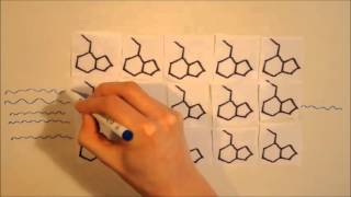X-Ray Crystallography - The Basics
