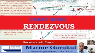 Rendezvous - Chart Work