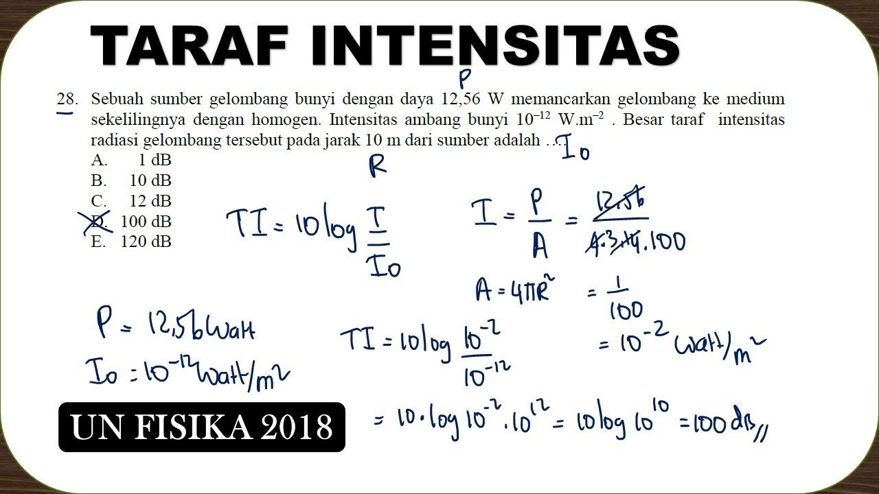 Rumus Intensitas Bunyi | LEMBAR EDU