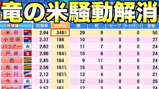 【令和の米騒動】中日にガソリンタンク・\