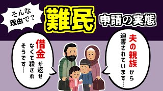 そんな理由で難民申請？日本で受け入れている難民とは…