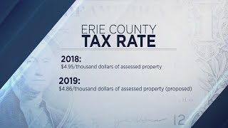 erie county budget proposal