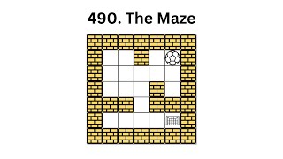490. The Maze | LeetCode Using Python