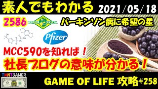 【明日上がる株】2586 フルッタフルッタ！ファイザーのMCC950なぜすごいか！MCC950 を分かれば！社長のブログの意味さらに理解できる！【Money Game】- 258