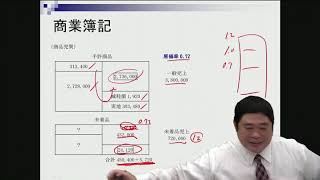 第150回日商簿記1級解答解説