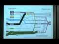 2. Comparative Energy Systems