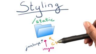 Stying Your App - Full Stack Foundations