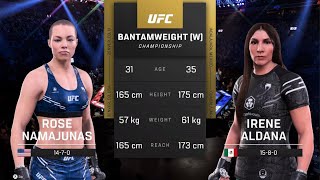 Rose Namajunas vs Irene Aldana UFC 5 AI Battle: Striking and Strategy Collide