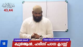 ക്വുർആൻ ഹദീസ് പഠന ക്ലാസ്സ്‌ 21:43,44|SUBAIR SALAFI | TOWN SALAFI MASJID CHAKKARAKKAL