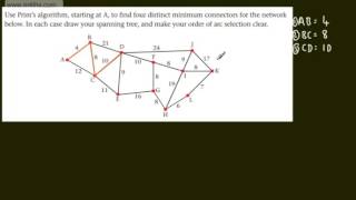 Decision 1 (D1) - Prim's Algorithm - Minimum Spanning Trees Prim Network Decision Maths