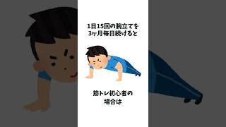 1日15分の腕立てを3ヶ月毎日お風呂前にやると