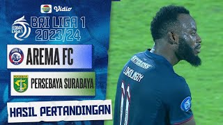 Hasil Akhir Pertandingan - Arema FC vs Persebaya Surabaya | BRI Liga 1 2023/24