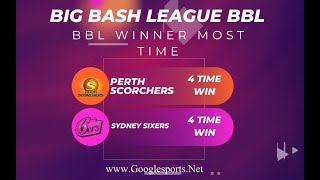 BBL Winners List All Season, Player of the Match, Series – Included