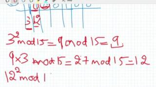 Fast Modular Exponentiation Explained