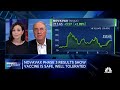 Novavax CEO Stanley Erck on the company's Covid-19 vaccine