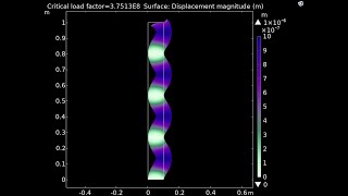 Linear Buckling Analysis in COMSOL | Solid Mechanics Simulation Tutorial