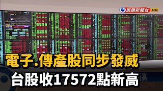 電子.傳產股同步發威 台股收17572點新高－民視新聞