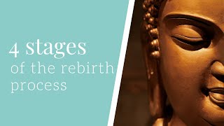 What happens when we die? Buddhism's answer