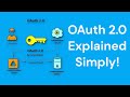 Understanding OAuth 2.0 Authentication Made EASY