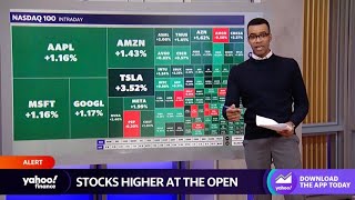 Stocks rise at the market open, Meta and Tesla move higher