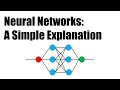 Simple Explanation of Neural Networks