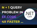 3.4x Faster Database Queries: Solving the N+1 Problem in ASP.NET Core