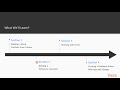 Real World Projects in Python 3.x : The Course Overview | packtpub.com