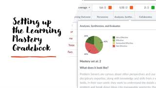 Setting up Learning Mastery Gradebook