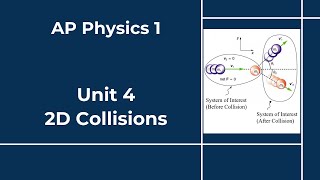 AP Physics 1 - Unit 4 - Lesson 6 - 2D Collisions