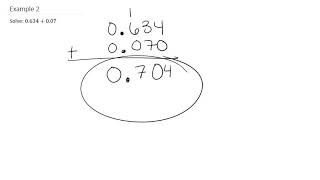 Technology MAP 117 Adding Decimals