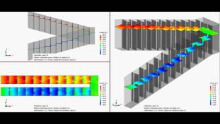 Fishway hydraulic analysis [Iber model]