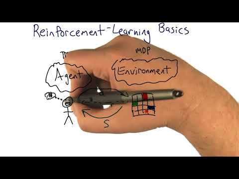 What are the three components of reinforcement?
