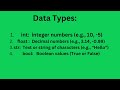 🔥 Python Full Course for Beginners | Lecture 1: Variables & Data Types | Learn Python from Scratch