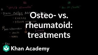 Osteoarthritis vs rheumatoid arthritis treatments | NCLEX-RN | Khan Academy