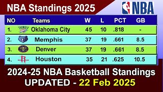 NBA Standings 2025 | Last Update- 22/02/2025 | NBA Table