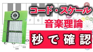 『秒で確認』ダイアトニック、スケール、五度圏　瞬殺確認の便利アイテムのご紹介「音楽理論ファイル」