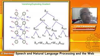Vanishing/ Exploding Gradient: Lecture-38