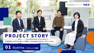 前例のないインキュベーションプロジェクト「NEC I:Delight」ストーリー： (1)プロジェクト概要 [NEC公式]