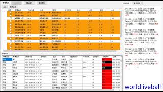 足球盘口怎么分析是大小球