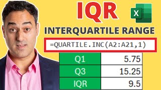 How to Get Quartile Statistics in Excel Fast