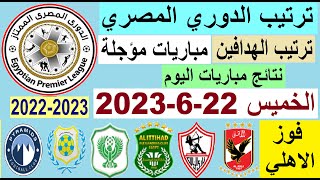 ترتيب الدوري المصري وترتيب الهدافين اليوم الخميس 22-6-2023 في الجولة 16 المؤجلة