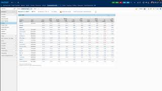 Identifying Comparable Companies