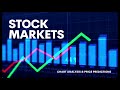 super micro stock prediction smci stocks for positional trading today speculative stock to buy now