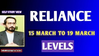 RELIANCE SHARE PRICE TARGET - 15 MARCH TO 19 MARCH 2021 TRADING RANGE ANALYSIS STOCK MARKET  POINTS