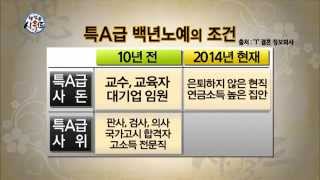 2014년 특A급 사위, 사돈 조건은?_채널A_웰컴투시월드 89회