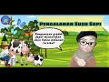 Teknologi Pangan || Tema 7 Subtema 1 || Kelas 3 SD/MI