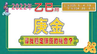 【與神同行】2022壬寅年05月庚金運勢分析