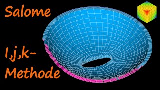 Salome Meshing Tutorial - Vernetzung einer Schale mit der i,j,k-Methode