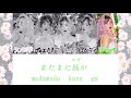 sayonara red velvet 레드벨벳 ［歌詞 rom］